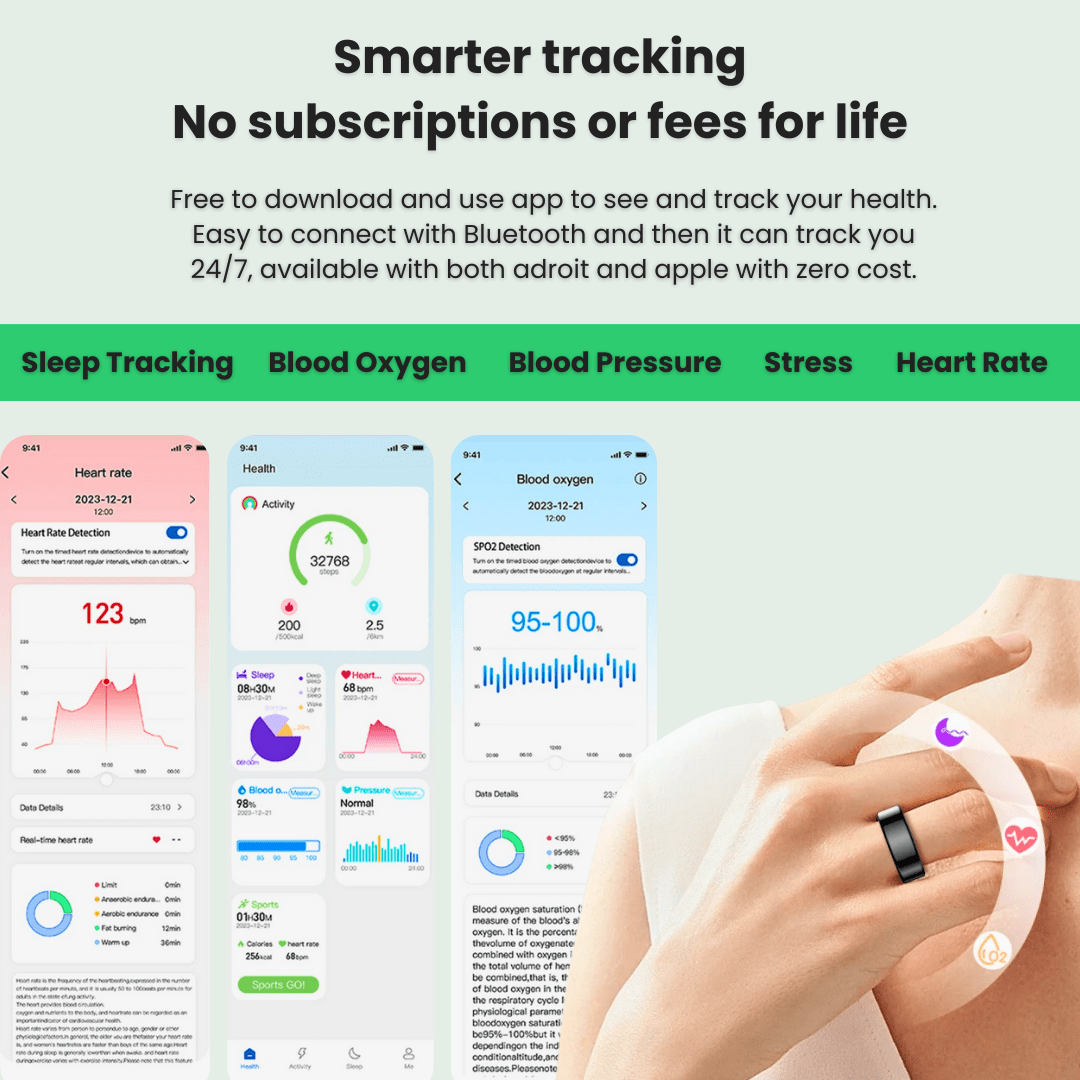 Vitaluxe™- Wellness Ring 2.0