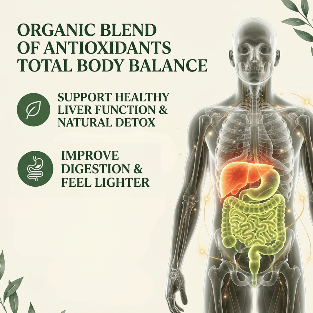 Balanza™ Detox Tea