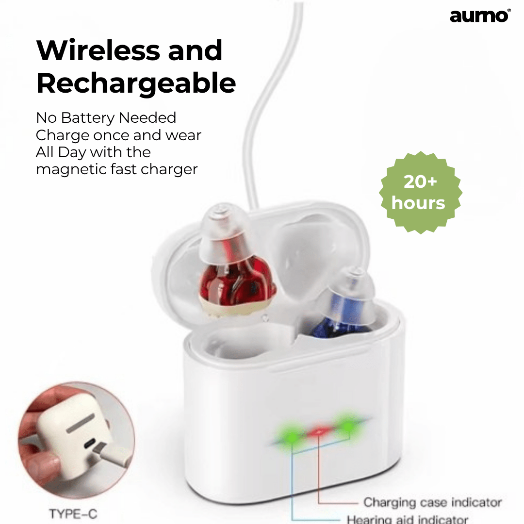 Aurno®-Digital Hearing Aid Pro