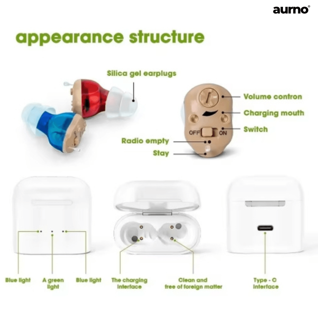 Aurno®-Digital Hearing Aid Pro
