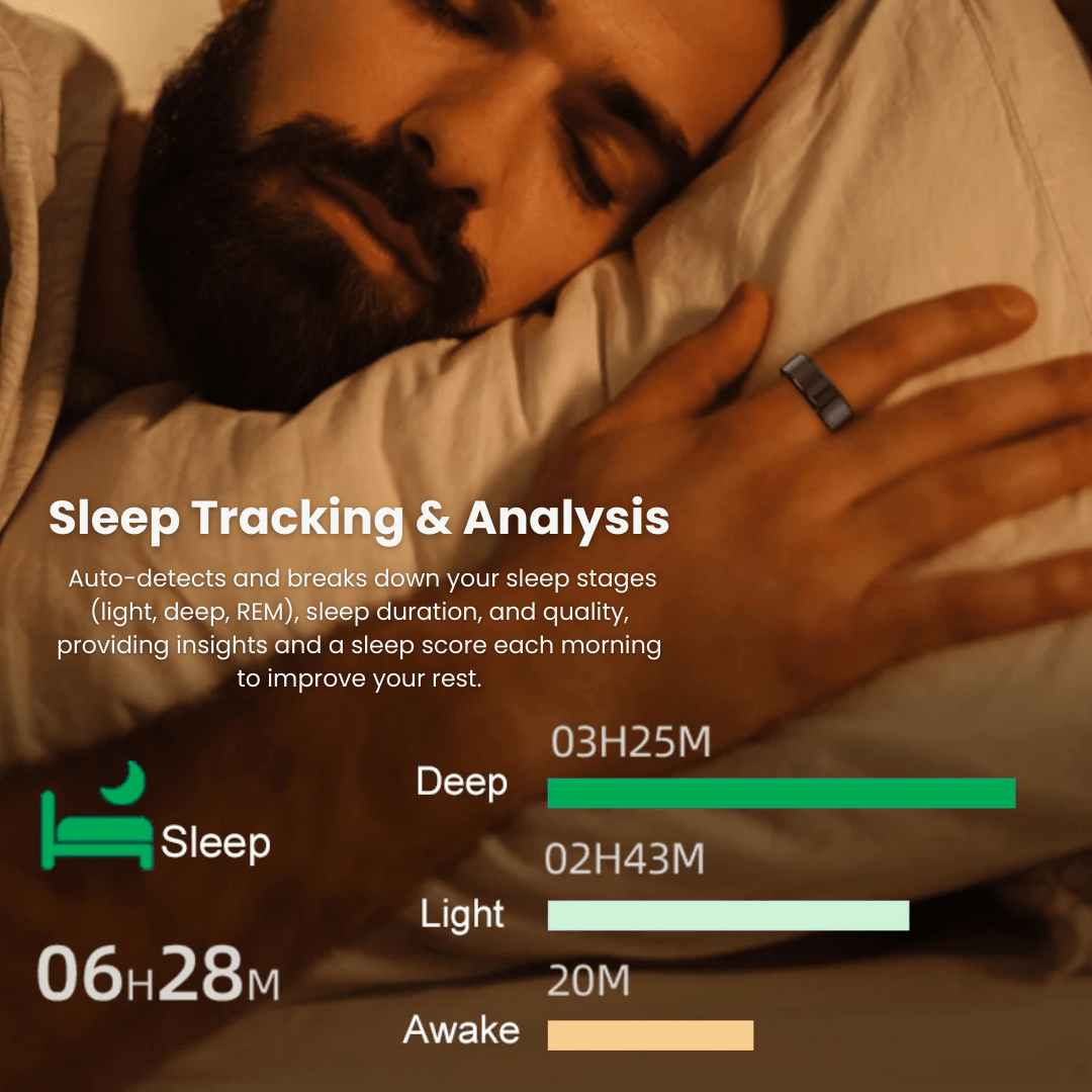 Vitaluxe™ Wellness Ring 2.0