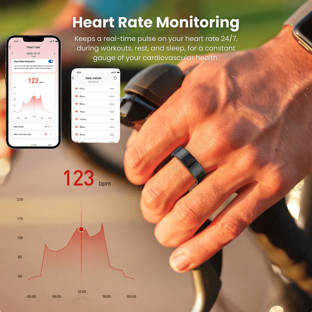Vitaluxe™ Wellness Ring 2.0
