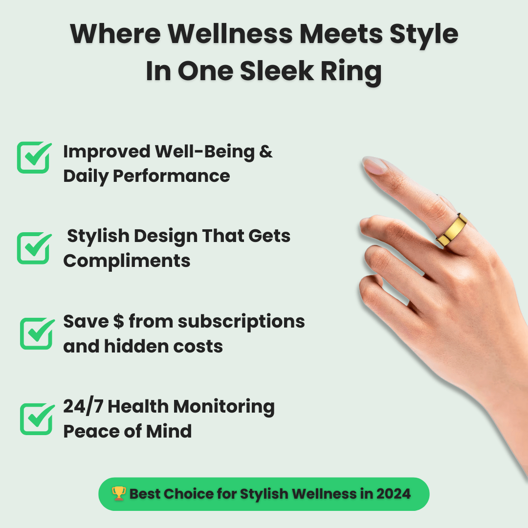 Vitaluxe™ Wellness Ring 2.0