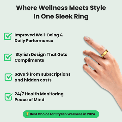 Vitaluxe™ Wellness Ring 2.0