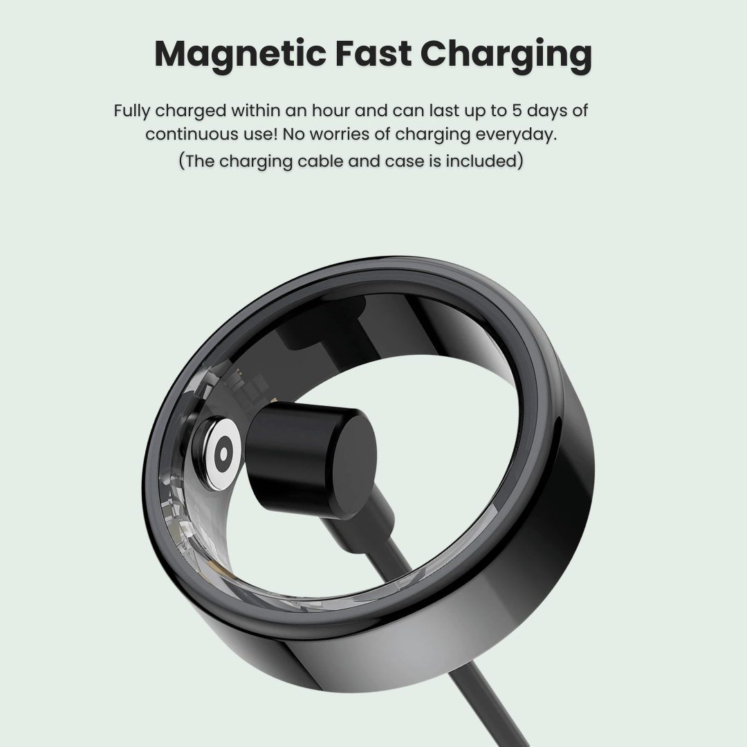 Vitaluxe™ Wellness Ring 2.0