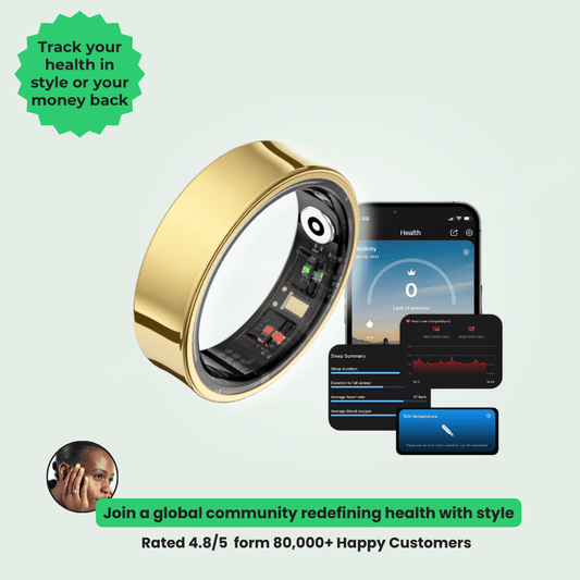 Vitaluxe™ Wellness Ring 2.0