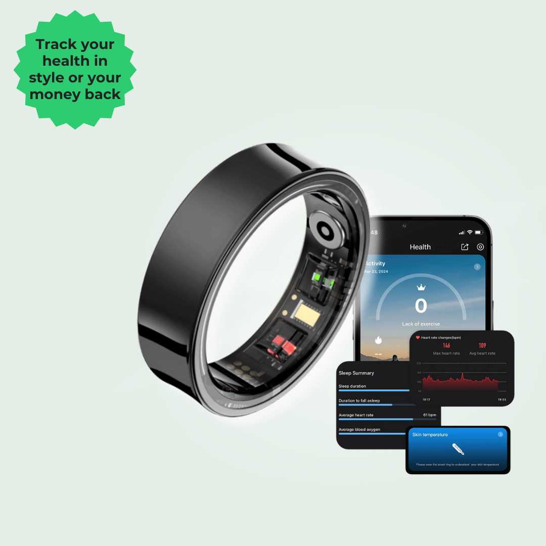 Vitaluxe™ Wellness Ring 2.0