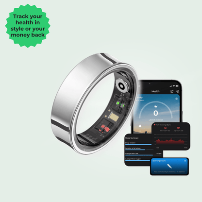 Vitaluxe™ Wellness Ring 2.0