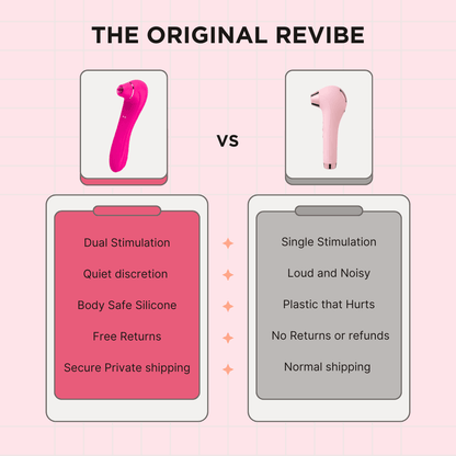 ReVibe™ Intimacy Restorer 2.0