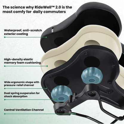 RideWell™- Elastic Saddle 2.0