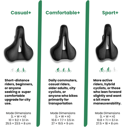 RideWell™- Elastic Saddle 2.0