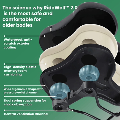 RideWell™ Elastic Saddle 2.0