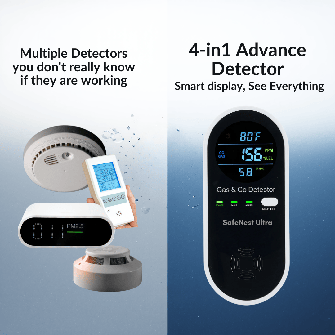 SafeNest Ultra™ 4-in-1 Detector