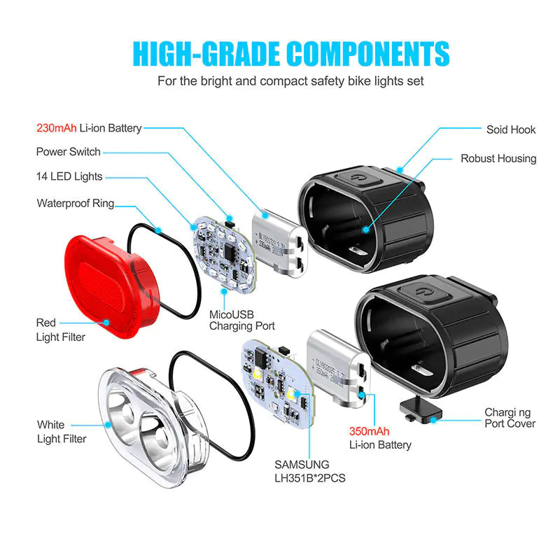 Bike Safety Light Set